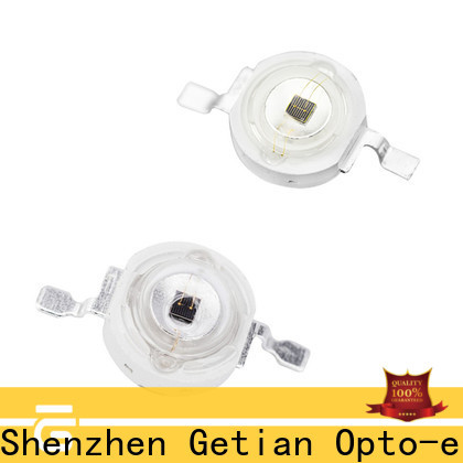 Getian infrared led factory for surveillance