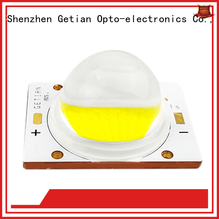 Getian efficient projector light led well designed for commercial lighting